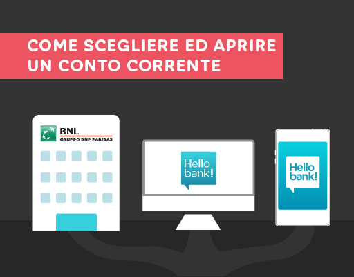 Come aprire conto corrente